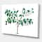 Designart - Vintage Green Leaves Plants I - Traditional Canvas Wall Art Print